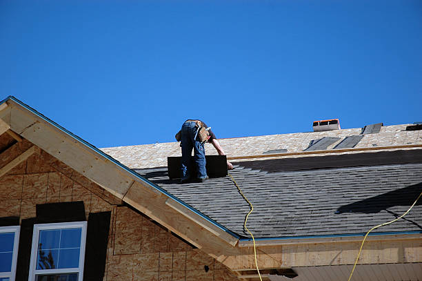 Roof Coating Services in Jacksboro, TN